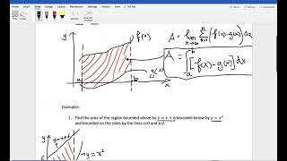 Famous MATH141 Area between two curves Introduction and Examples Profile
