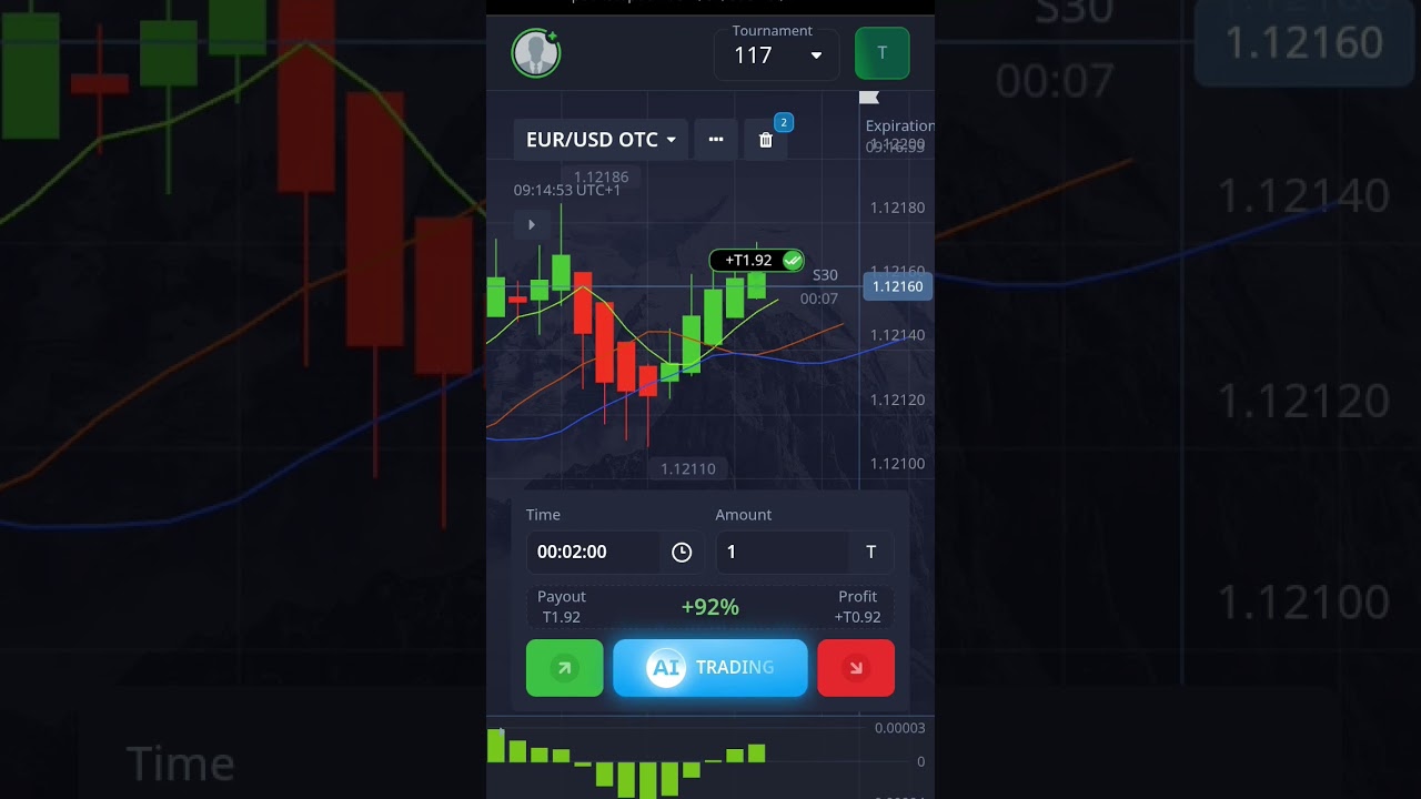 Simple Trading Strategies for Pocket Option | 95% Win rate