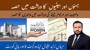 Understanding Islamic Inheritance Law: Shares for Daughters, Sisters & More | Adv Mian Zahid Iqbal.