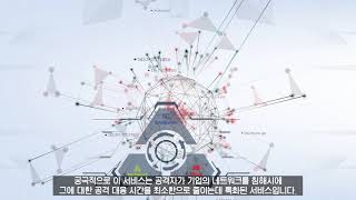 Compromise Assessment Overview KR