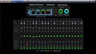 WebCTRL v7 - Building Performance Summary Dashboards - VAV Summary