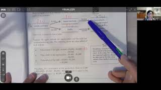 Chapter 15 and 16: GDP and GNP (Part 5a: Definition of Value-Added Approach)
