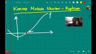 Konsep Metode Newton-Raphson