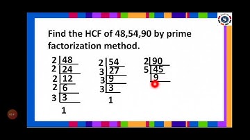 Class.5 : MATH : Chapter.6 : Factors and Multiples : Part.4
