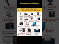 Technological gadgets in spanish / Los aparatos tecnològicos #learningspanish #language #spanish