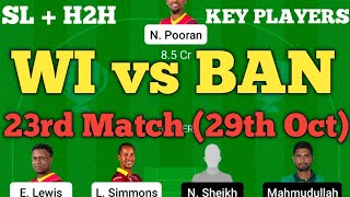 WI vs BAN Dream11 Team | WI vs BAN Dream11 Team Prediction | WI vs BAN Dream11 T20 World Cup 2021.