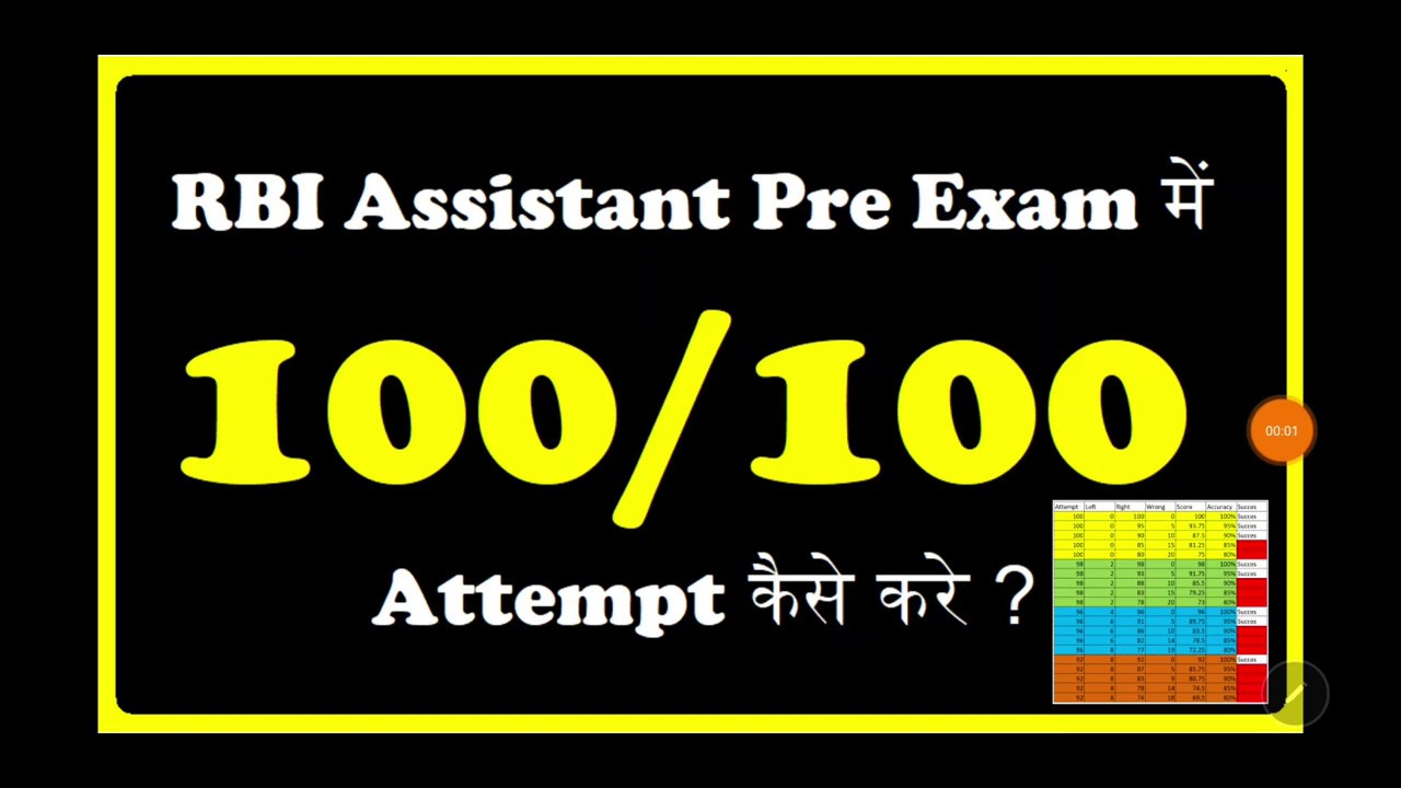 How to attempt 100/100 Questions in RBI Assistant Preliminary Examination?