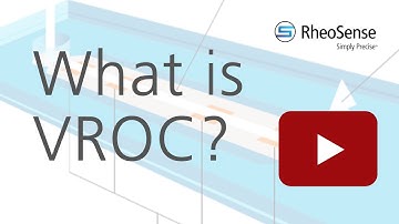 VROC Technology - Viscometer/Rheometer-on-a-Chip
