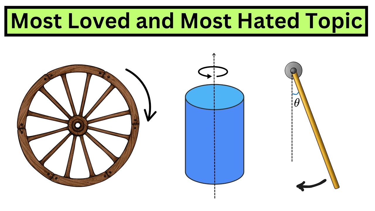 Introduction to Rotational Motion | You'll Remember This Even After 7 Lives