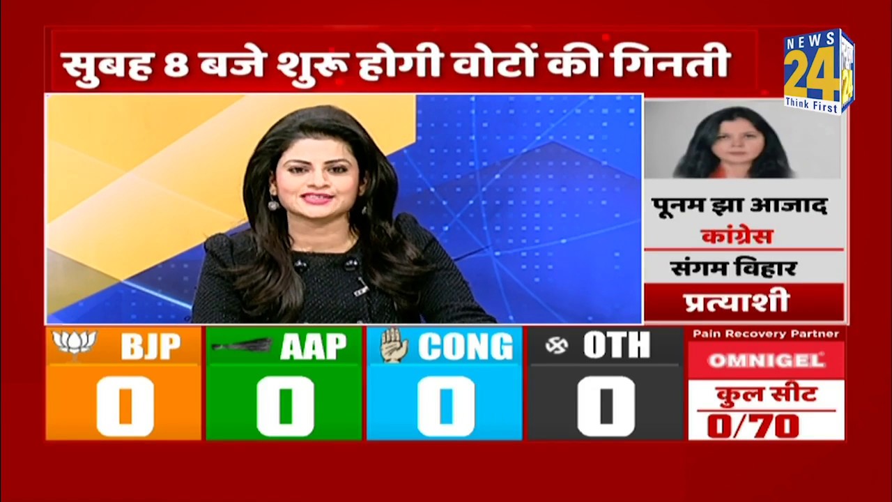 Delhi Election 2020 LIVE Results Counting Center 