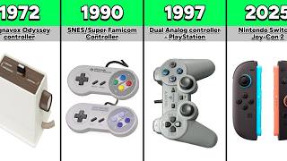 The Evolution of Controllers From 1962 to 2026