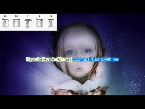 Do you Believe in Magic by The Lovin' Spoonful play along with scrolling guitar chords and lyrics