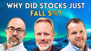 Something's Going To Break As Market Undergoes Phase Change | New Harbor Financial