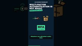 Multi-factor authentication is not magic #shorts