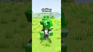 How to make HUGE farms in MINUTES on my server #minecraft #server #smp