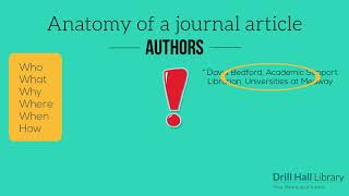 Anatomy of a journal article: Authors