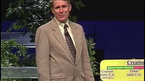 The Garden of Eden, Seminar #2, Dr. Kent Hovind