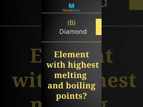 Which element has