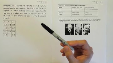 Which multiple comparison method should be used here? example 154