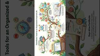 DazinLinks serves as a comprehensive digital directory for DazinDeals#DazinDeals #gifts