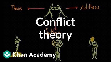 Conflict theory | Society and Culture | MCAT | Khan Academy