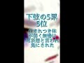 ＃鬼滅の刃鬼になって欲しくなかったランキング。どうやって鬼になったかは細かく分からないので間違ってる所があれば言ってください。
