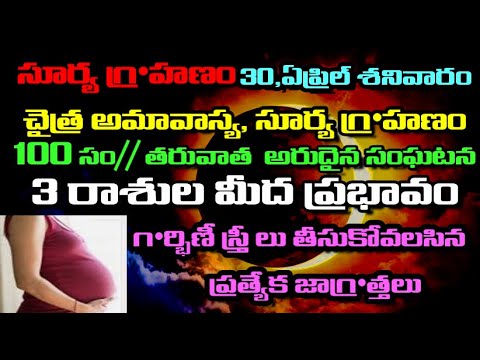 April 30 Surya Grahan in Telugu 2022|Surya Grahanam Eppudu|Solar Eclipse 2022|Surya Grahanam 2022