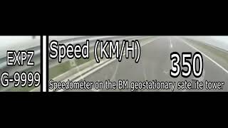 BM geostationary satellite tower lift speed indicator 