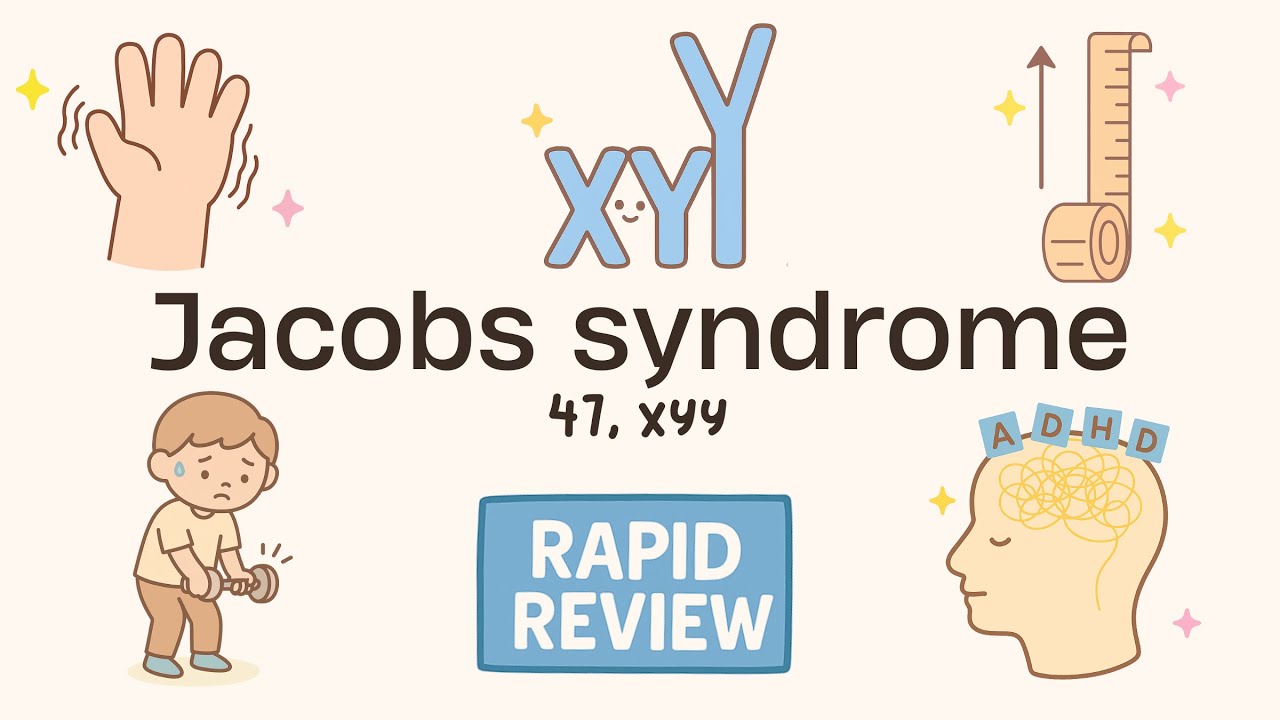 Rapid Review (6/175): Jacobs syndrome