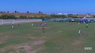 Defensive Shape Zone 1 and Zone 2 off the ball