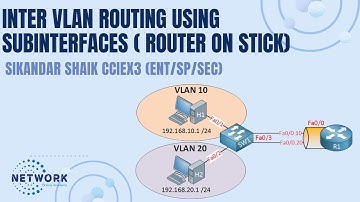 Inter vlan routing using Subinterfaces ( router on stick)