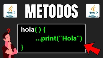📞 MÉTODOS en JAVA | ¿Cómo crear un método? 🤔| POO con Java 🖥️ | Curso Maestro de JAVA 🔥Episodio #22
