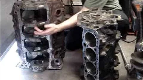 Big Block and Small Block what's the difference