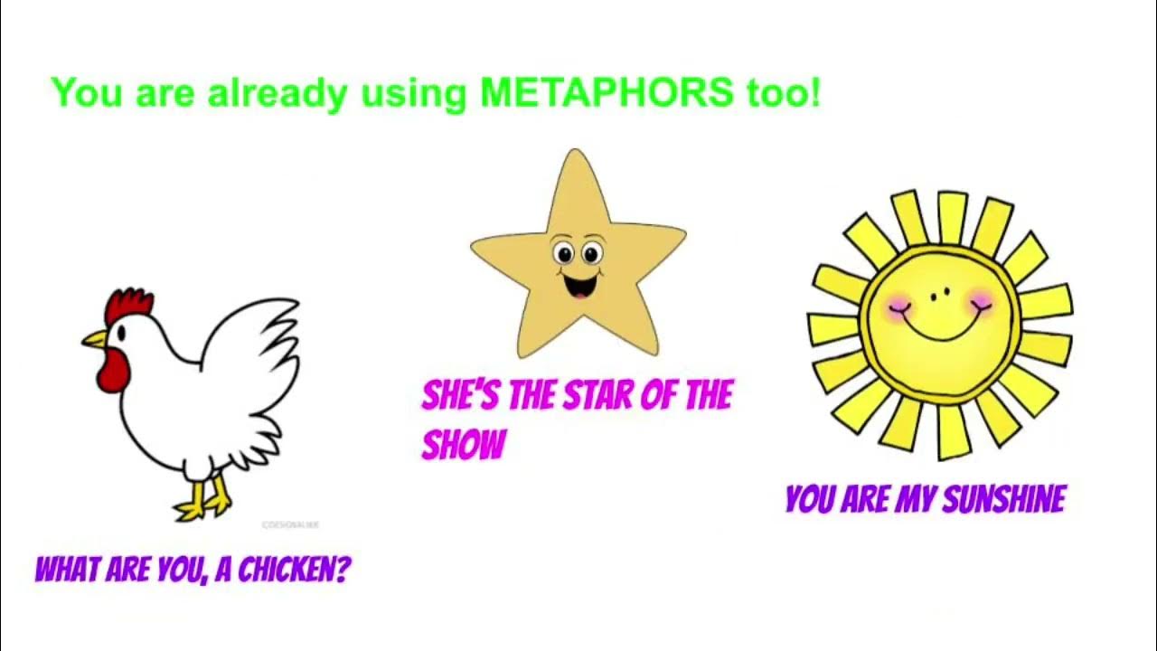 Figurative Language YouTube