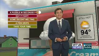 Nick's Thursday midday forecast: another hot afternoon
