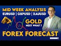 Mid Week Analysis on GOLD | EURUSD | GBPUSD | Forex Forecast 5th Nov to 7th Nov 2025