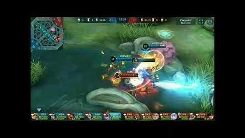 Ruby VS Everybody!!!