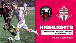Watch every minute of the canadian championship ➡️
https://onesoccer.ca familiar foes meet in again. after two
consecutive defeats ...