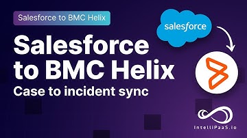 Salesforce to BMC Helix | Automated, Real-Time Incident Sync Demo with IntelliPaaS
