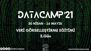 DATACAMP'21 | Veri Görselleştirme Eğitimi 3.Gün