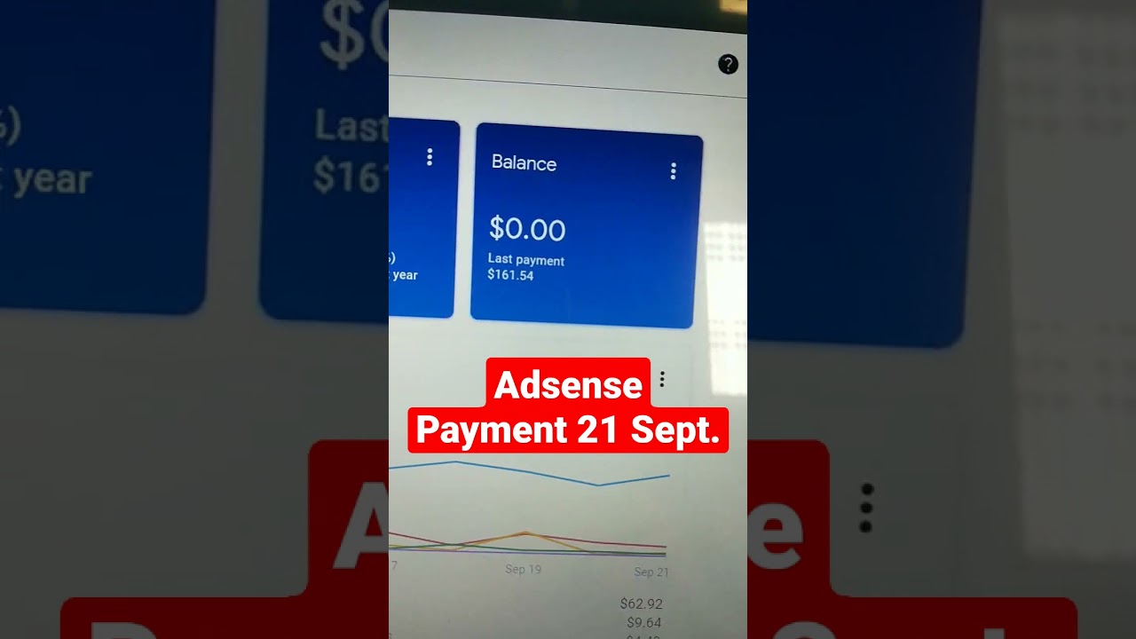 Check your recent payment | GoogleAdsense Payment 