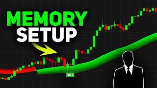 THIS 5 Minute Scalping Strategy Removes 90% of losses (Accuracy Entry Setup)