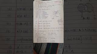 most important concept of set theory related with veen diagram for jee mains 12th and other exams