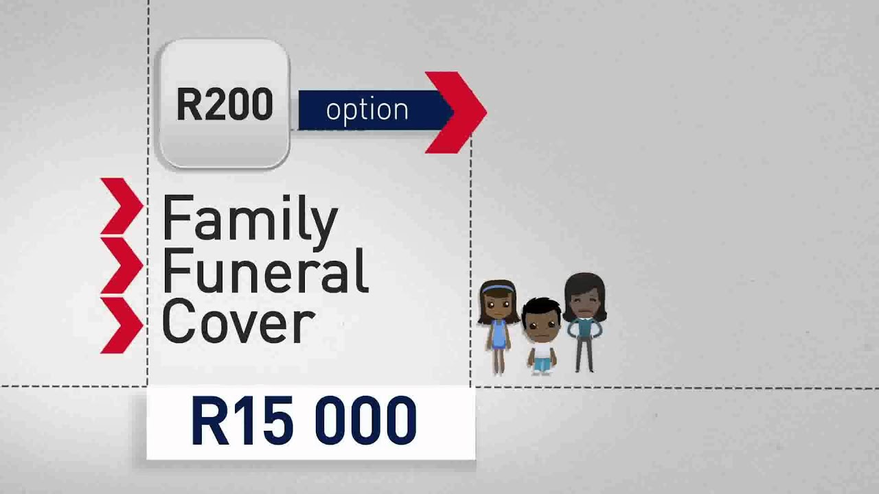 Employee Financial Wellness