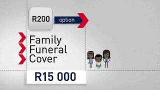 Employee Financial Wellness