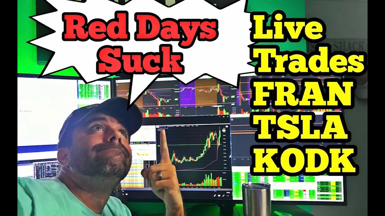 Day Trading Recap Live Trades KODK FRAN TSLA