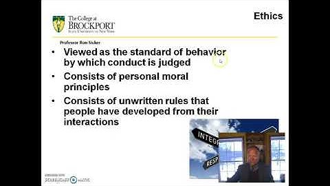 Chapter 3 Ethics and Social Responsibility