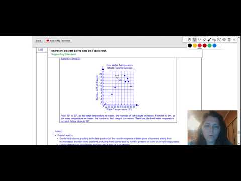 Data Analysis Scatter Plot
