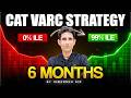 CAT 2026 6 Months Strategy | VARC Preparation Strategy | MBA Pathshala