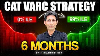 CAT 2026 6 Months Strategy | VARC Preparation Strategy | MBA Pathshala